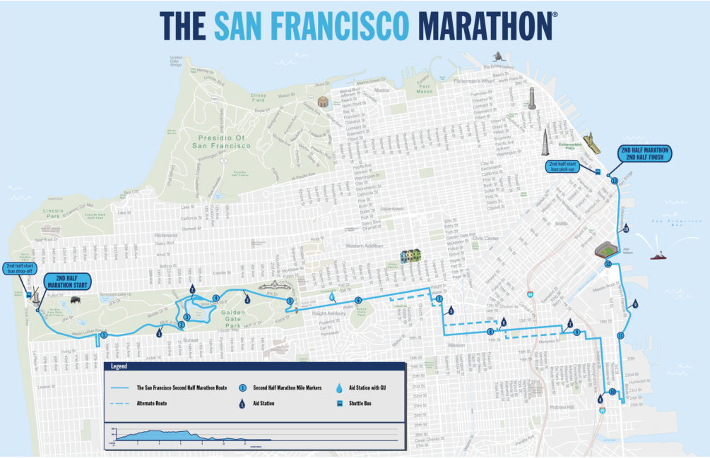 ToTR | 2016 San Francisco Halfmarathon Recap