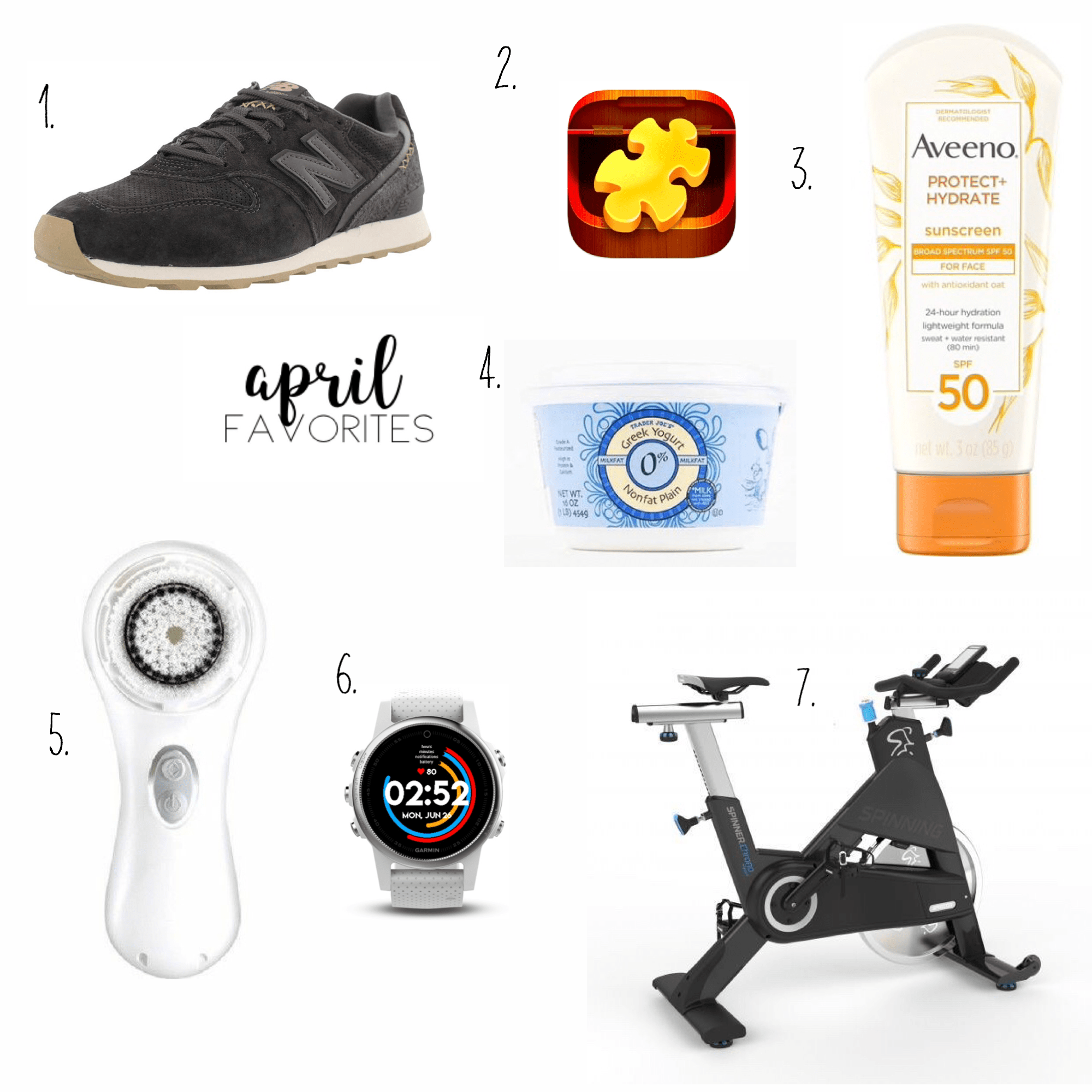 Monthly Favorites | April